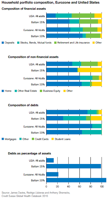 wealthworld2016f.png