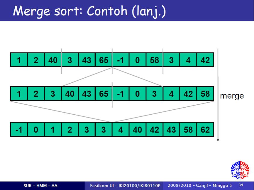 Алгоритм сортировки вставками. Сортировка выбором geeksforgeeks. Сортировка методом простого выбора. Метод выбора питон. Сортировка шелла.