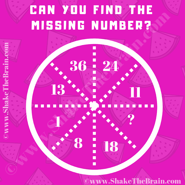Missing Number Circle Puzzle to Test your IQ