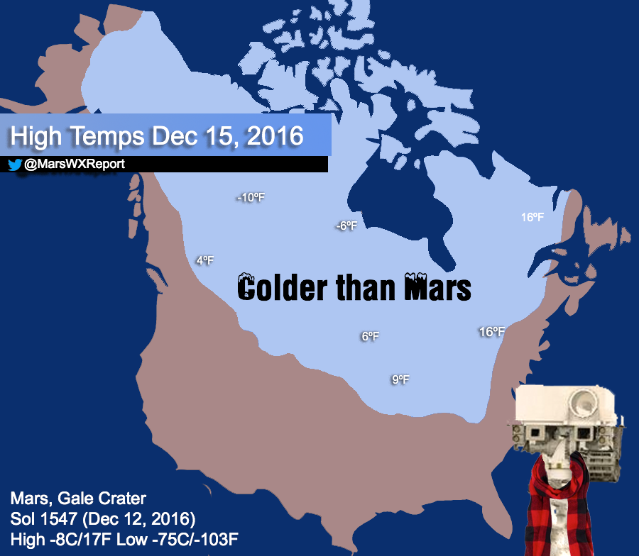 Much of North America forecasted to be colder than Mars