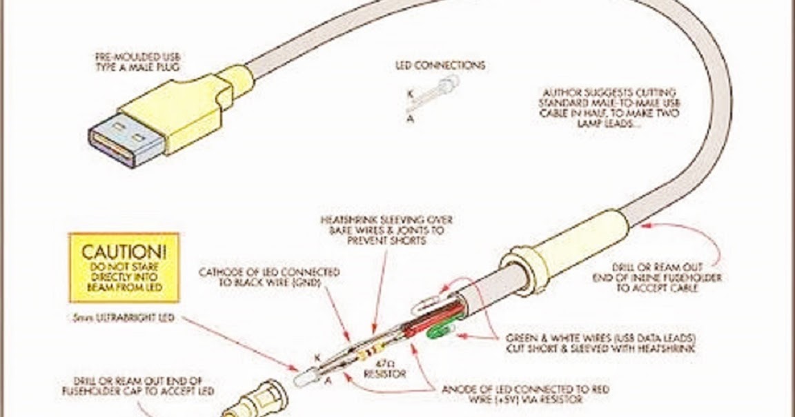 Electrical and Electronics Engineering USB Led Light.