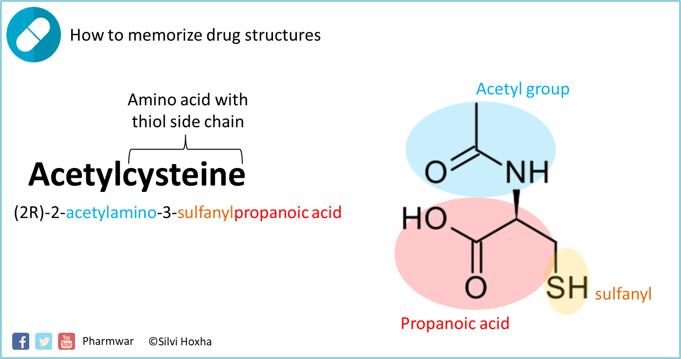 Acetylcysteine