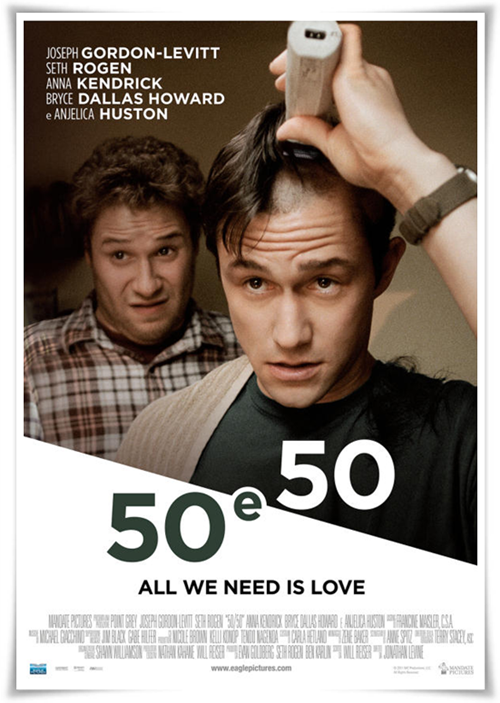 The Movie Man: 50/50 (2011)