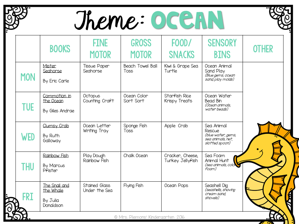Tot School: Ocean - Mrs. Plemons' Kindergarten