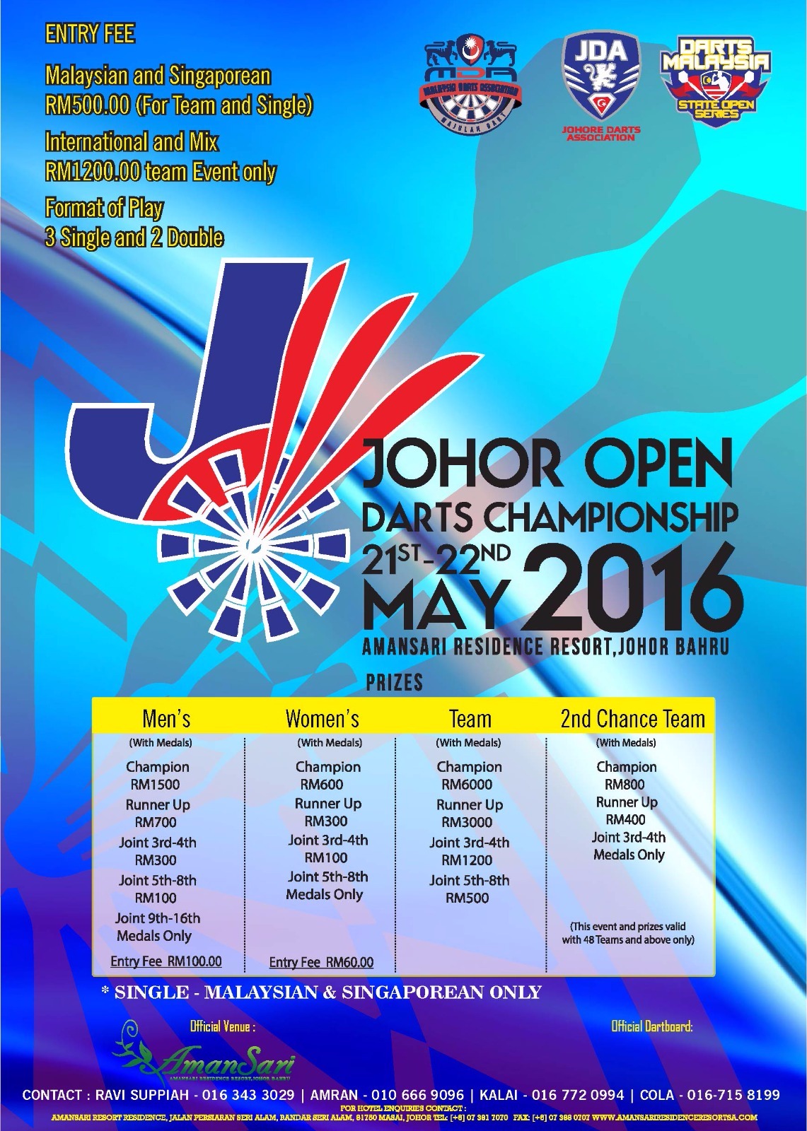 All About Darts JOHOR OPEN DARTS CHAMPIONSHIP 2016
