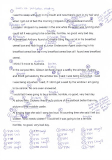 LLED Section 3 Group 4: MISCUE ANALYSIS FOR CLASSROOM TEACHERS: SOME