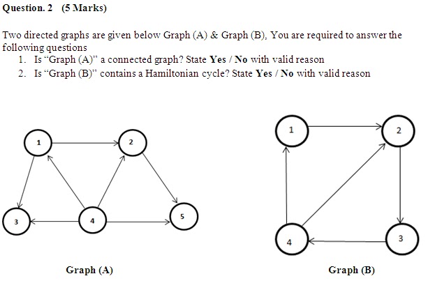 assignment 3 solutions Assignment#3 solutions (chapter 4) 7 the following table summarizes a data set with three attributes a, b, c and two class labels +, − build. assignment 3 solutions Assignment#3 solutions (chapter 4) 7 the following table summarizes a data set with three attributes a, b, c and two class labels +, − build.