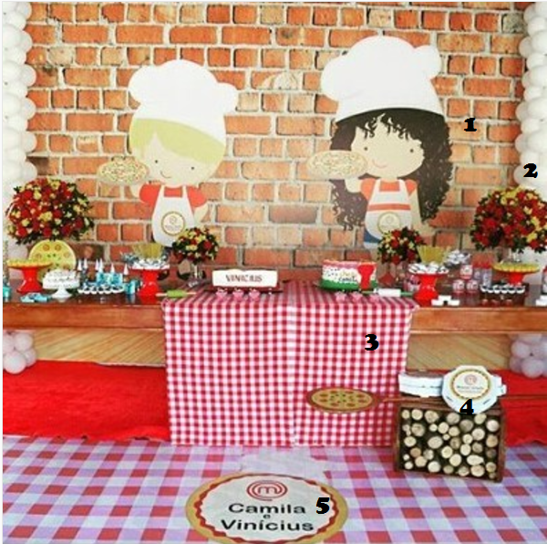 10 fiestas temáticas de pizza