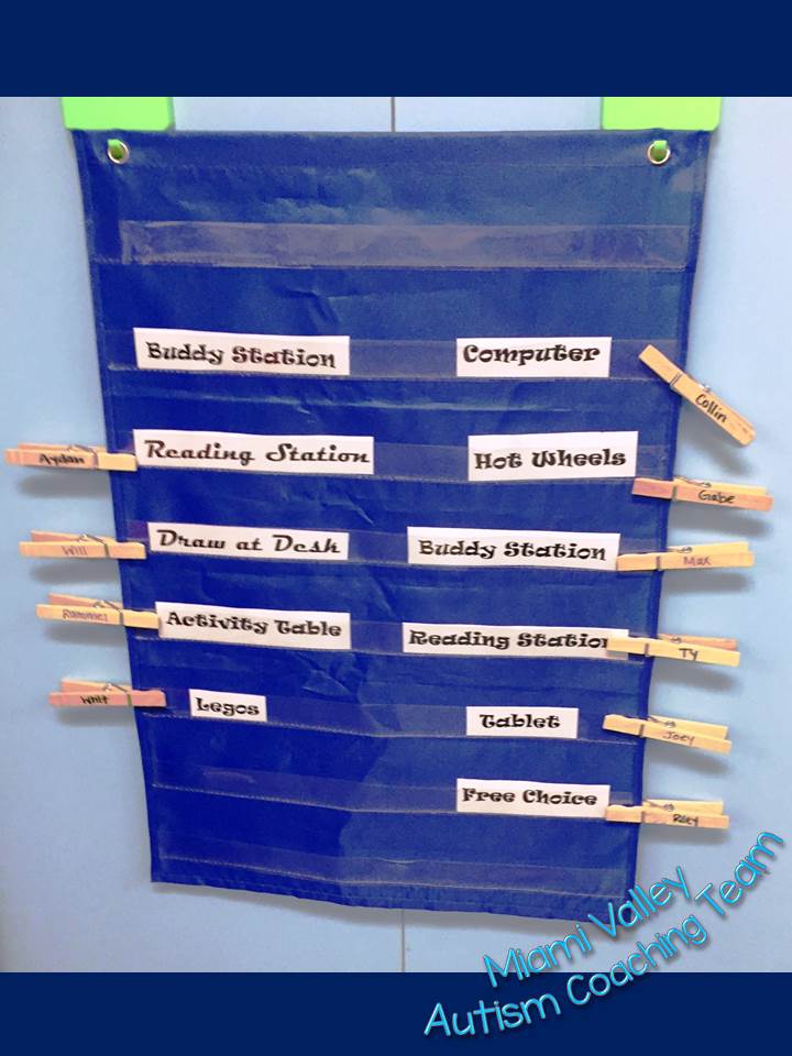 The Autism & LowIncidence Coaching Team ALIST Spotlight, Leslie Mann