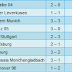 Germany Bundesliga 1 round 28