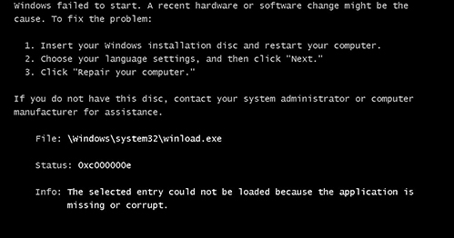 Tech Tips Pinoy®: How To Fix A Computer That Won’t Boot