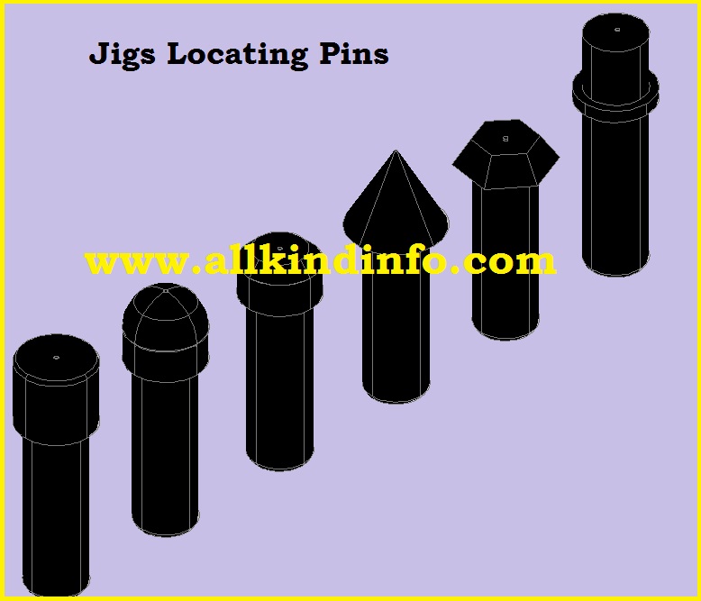 Basic Elements of jigs and fixtures (Body and Locating devices