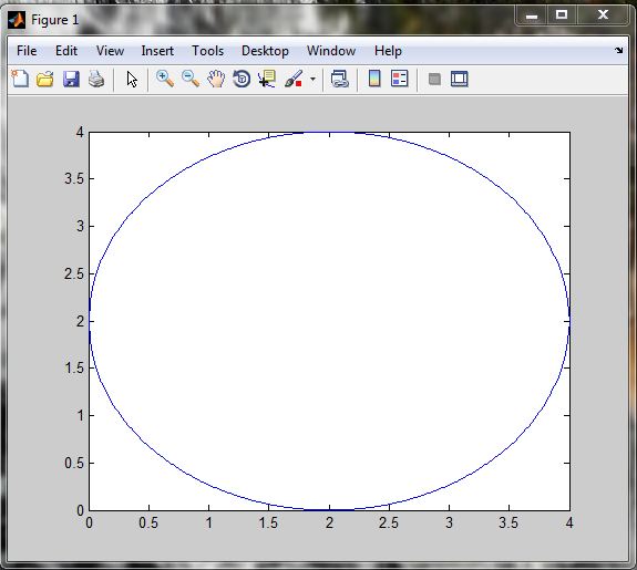 Electroposium: PLOTTING 3D GRAPHS USING MATLAB