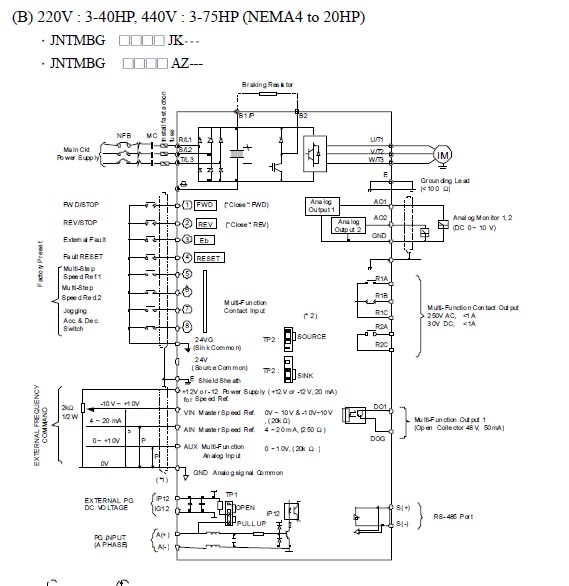 Hanif Jaya Elektrik: CARA SETTING INVERTER TECO 7200MA DENGAN FLOATLESS