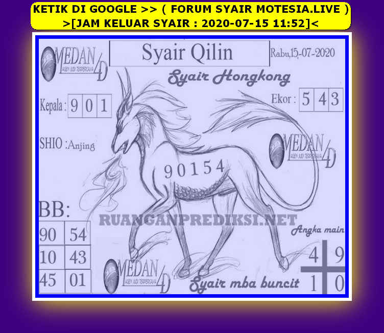 forum syair hk Meloditogel