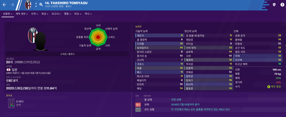 FM2020 주요 일본선수들 능력치 | 인스티즈