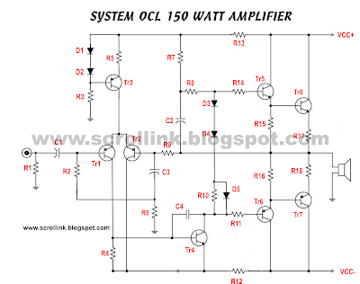 Skema,Kelebihan dan Kekurangan Driver Amplifier System OCL 150 Watt