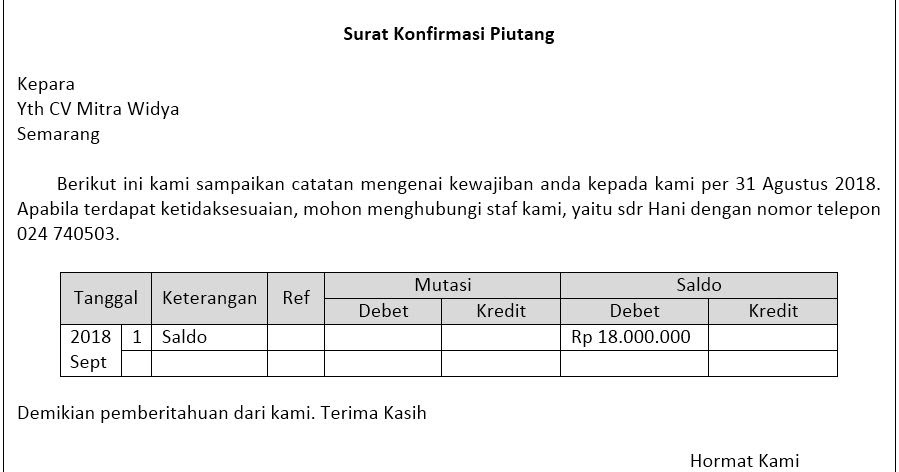 Contoh Surat Konfirmasi Piutang