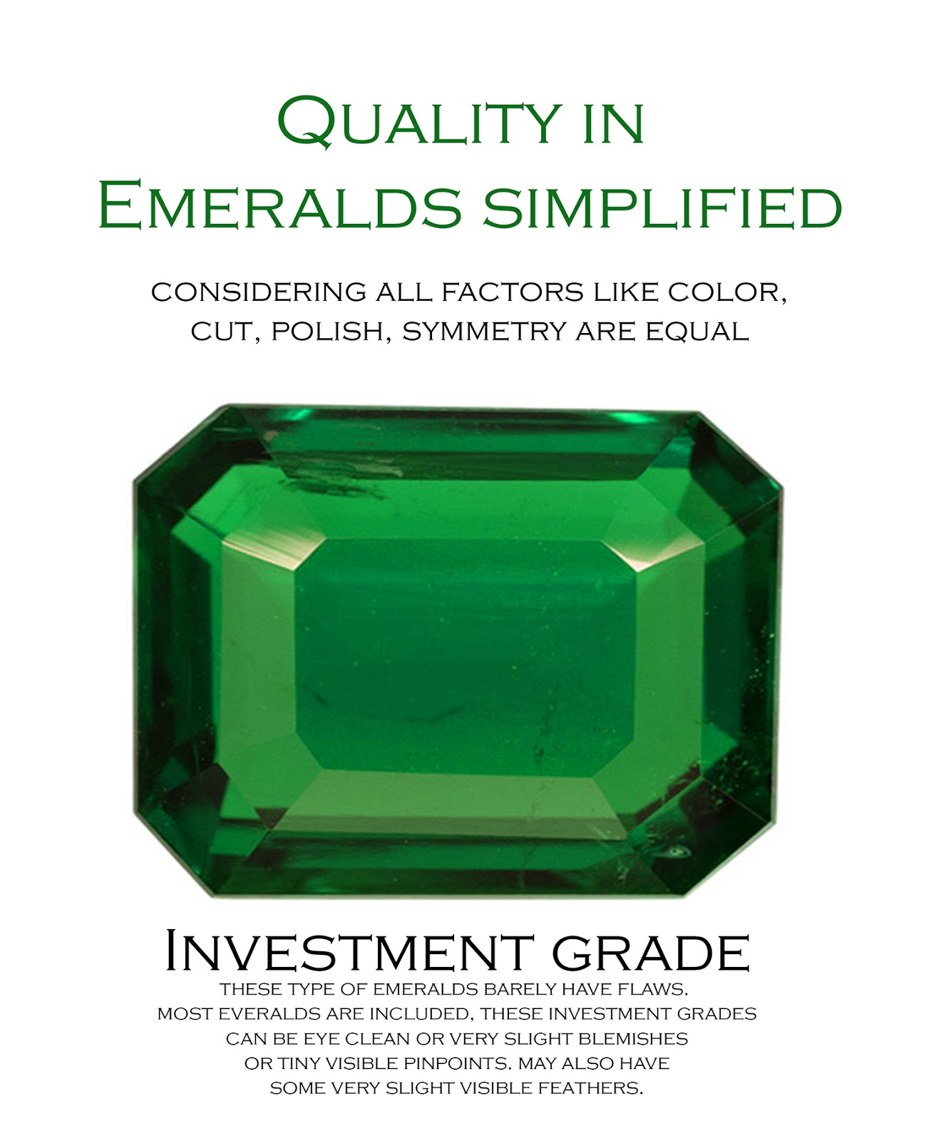 Investment grade emeralds 