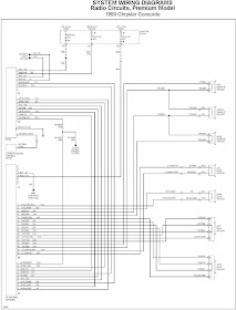 Diagram On Wiring: Chrysler Concorde 1993 Radio Circuit System Wiring