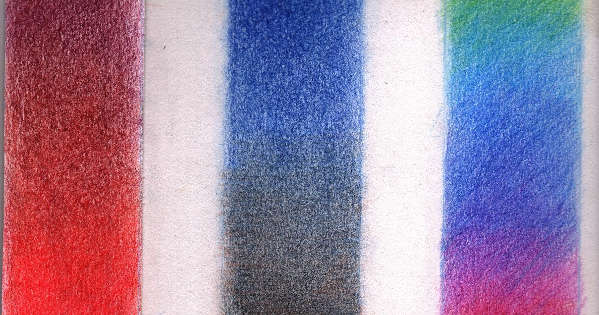 Pinturas: Tipos y Usos