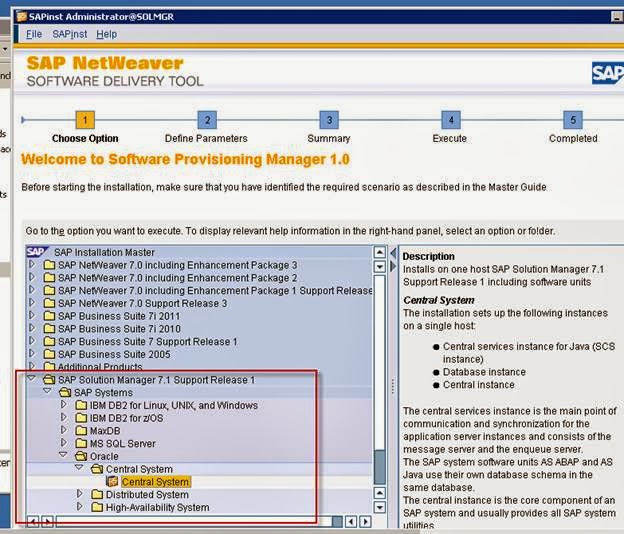 Solution Manager 7.1 Configuration Solution Manager 7.1 Configuration