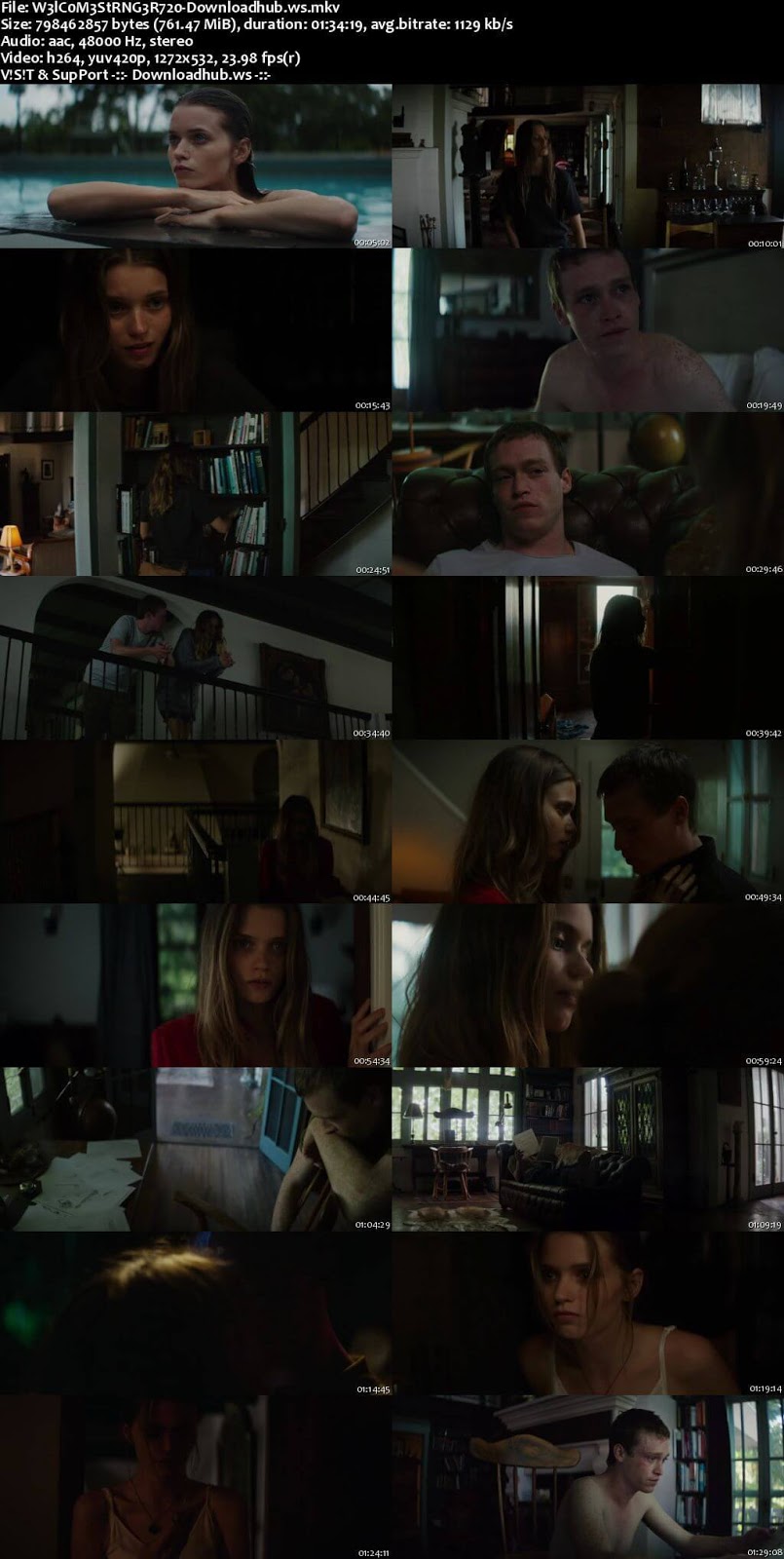 Welcome the Stranger 2018 English 720p Web-DL 750MB ESubs