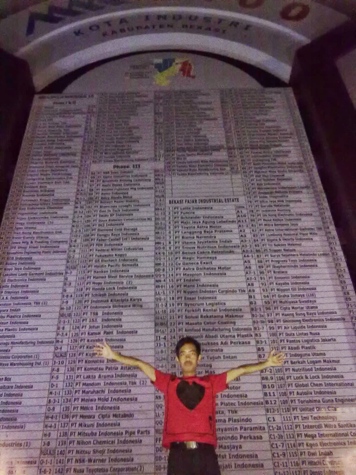 ALAMAT PERUSAHAAN DI KAWASAN MM2100 Indhie Inside28