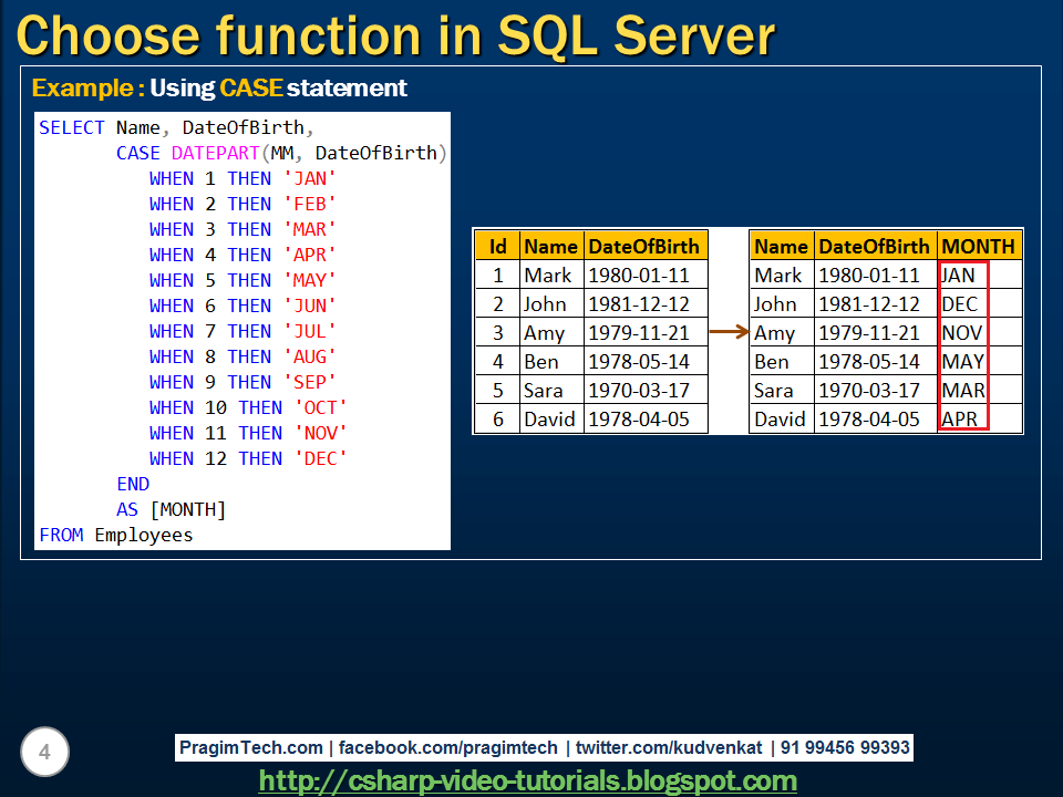 Sql server, .net and c# video tutorial: Choose function in SQL Server