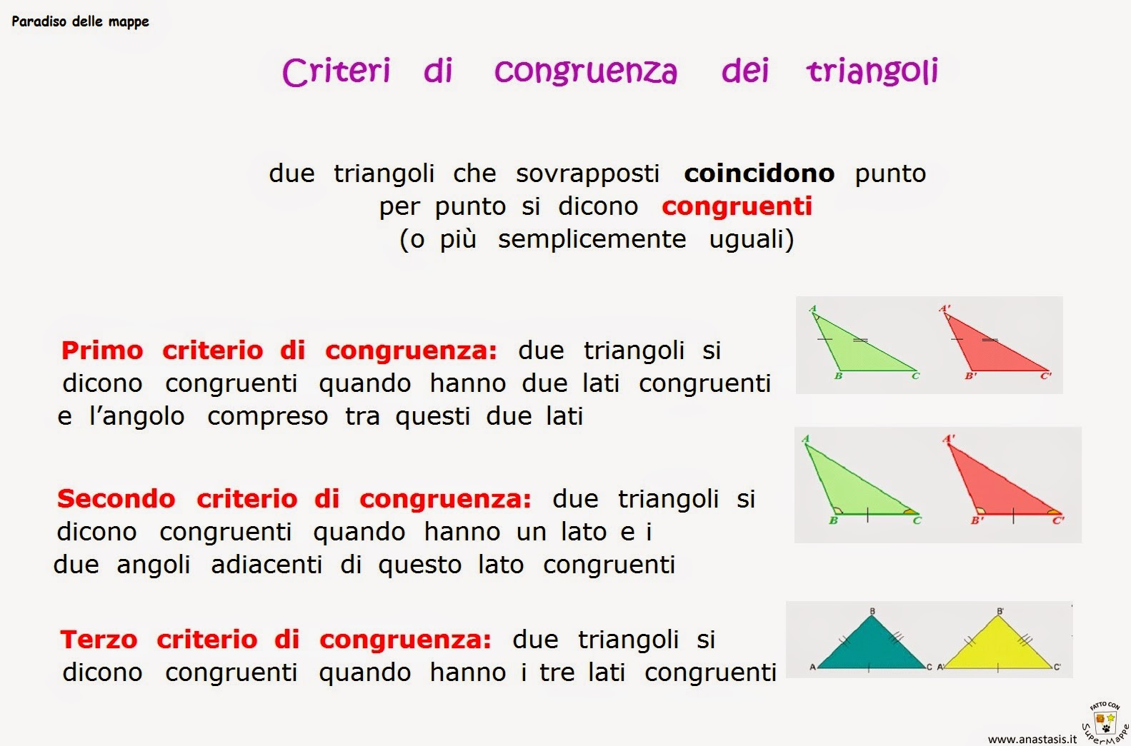 Terzo Criterio Di Congruenza Dei Triangoli Rettangoli Paradiso delle mappe: Criteri di congruenza dei triangoli