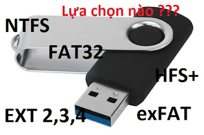 Tìm hiểu chuẩn định dạng USB phổ biến - Cách định dạng USB hợp lý