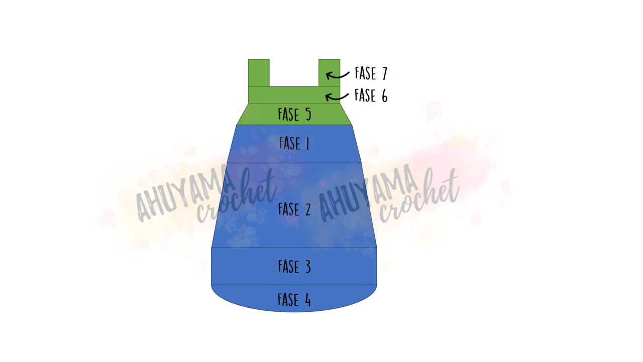 Dos Agujas Saco De Dormir Para Bebe A Crochet Paso A Paso Saco De