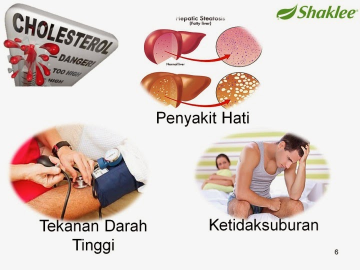cara makan phytocol st shaklee