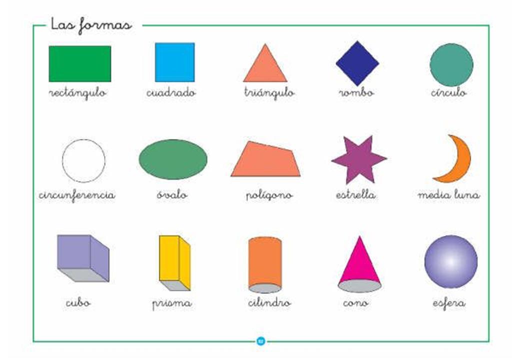 Collection Of Figuras Geometricas Con Sus Nombres Formas Geometricas ...