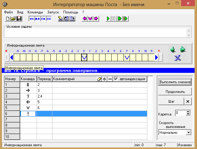 Система команд машины поста. Назначение машины поста. Программа для машины поста которая удваивает число. Программа для машины поста которая удваивает число. Пример работы машины поста.