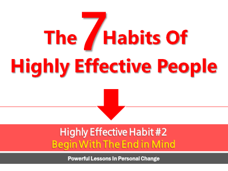 Habit 2 Of Highly Effective People Stephen Covey ppt download