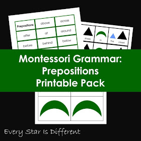 Montessori Grammar: Prepositions Printable Pack