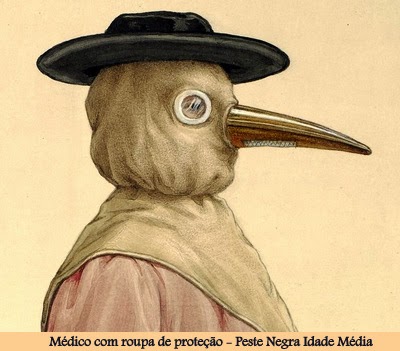 COLEÇÃO DE DESENHOS - PLAGUE DOCTOR (MÉDICO DA PESTE BUBÔNICA)