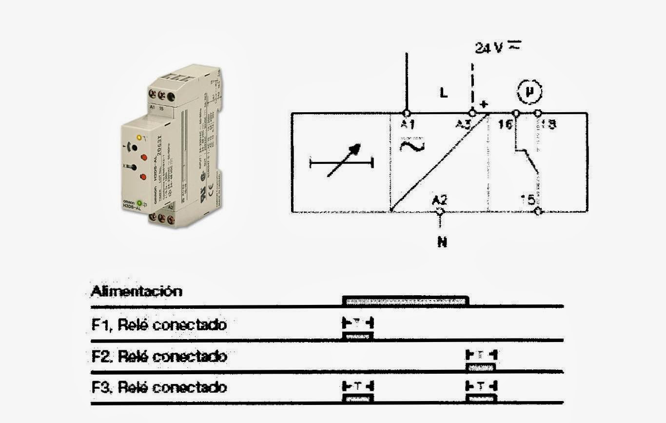 TECNOLOGÍA ELECTRÓNICA : SUBCIRCUITO DE TEMPORIZACIÓN, TIPOS DE RELÉS