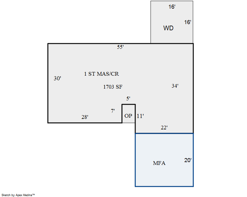 ERA TEAM Real Estate's Central AR Real Estate Blog 49 Perin, North