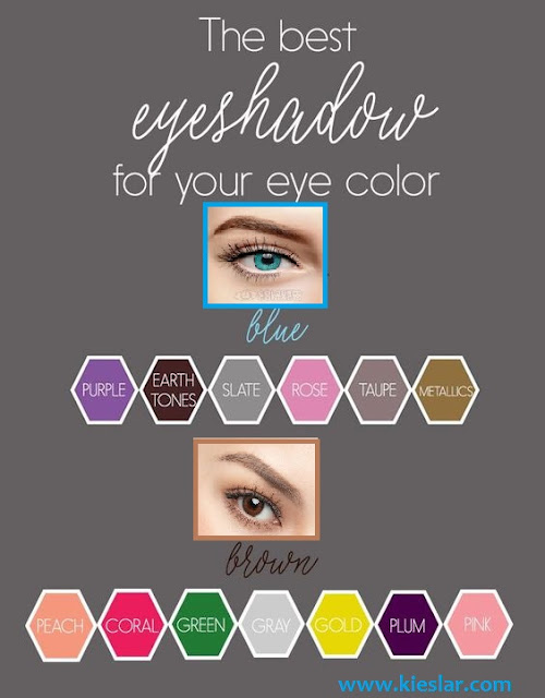 Choose your eye shadow according to your eye color to look gorgeous and ...