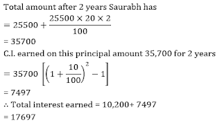 Test of the Day for Canara Bank PO Exam 2018 |_7.1