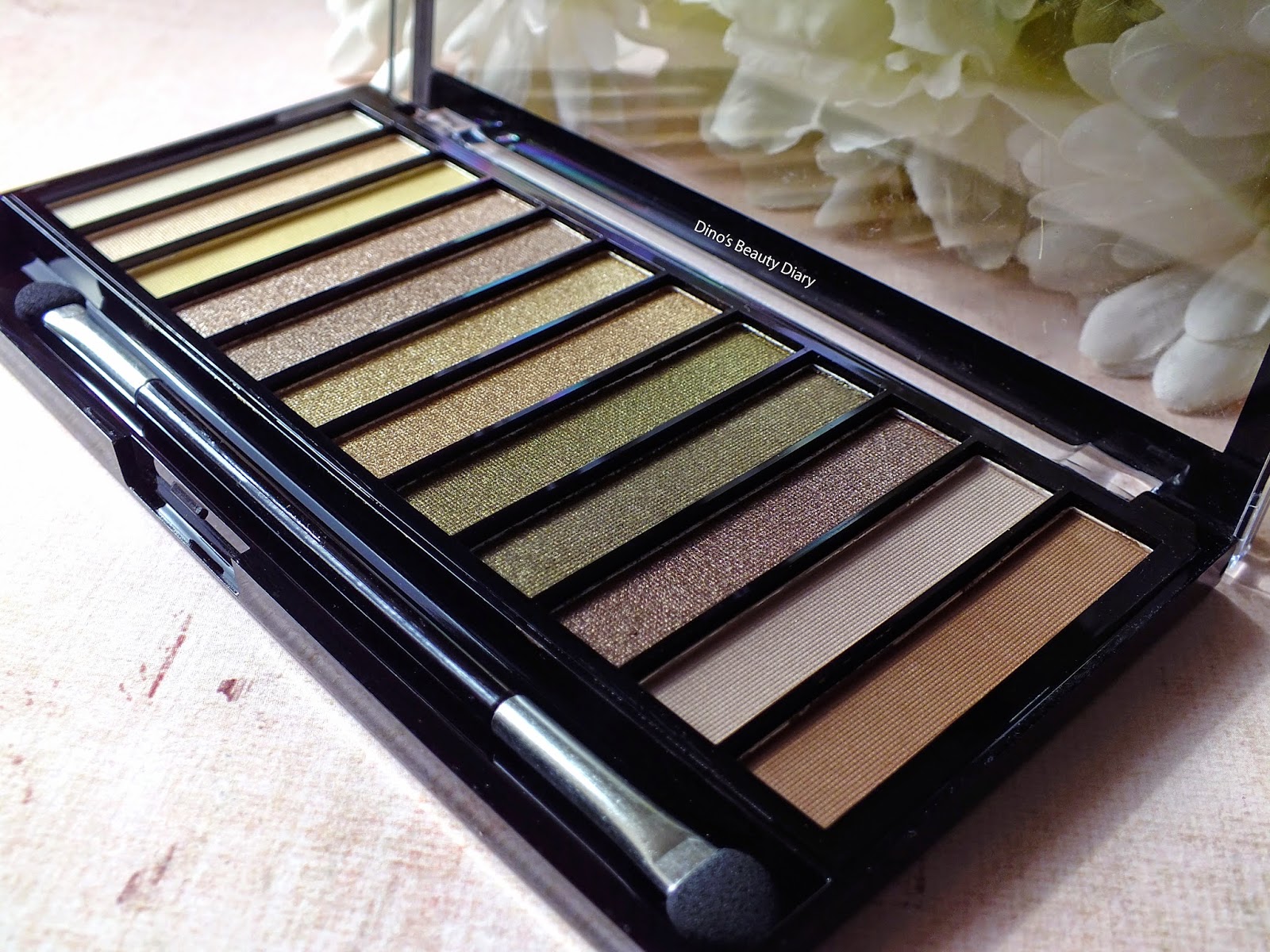 Dino's Beauty Diary - Make-Up Review - Makeup Revolution 'Iconic Dreams' Palette