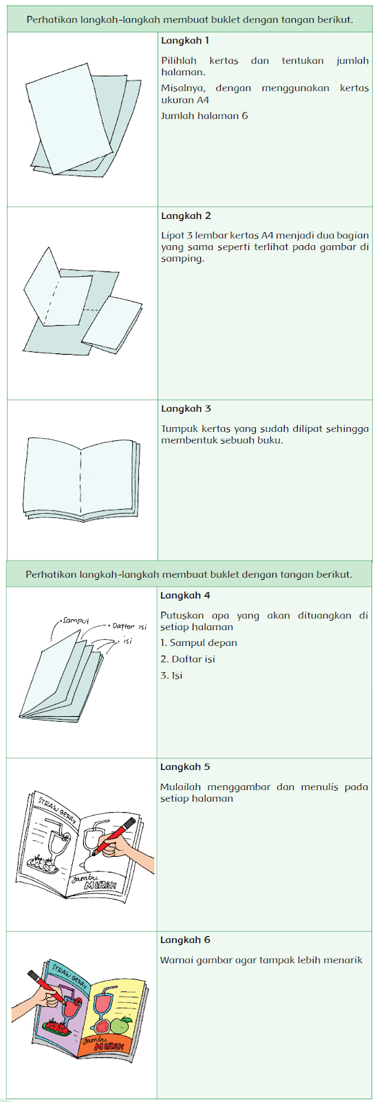 Kunci Jawaban Tematik Tema 5 Kelas 6 Halaman 174 Kurikulum 2013 Kunci Jawaban Tematik Tema 5 Kelas 6 Halaman 174 Kurikulum 2013