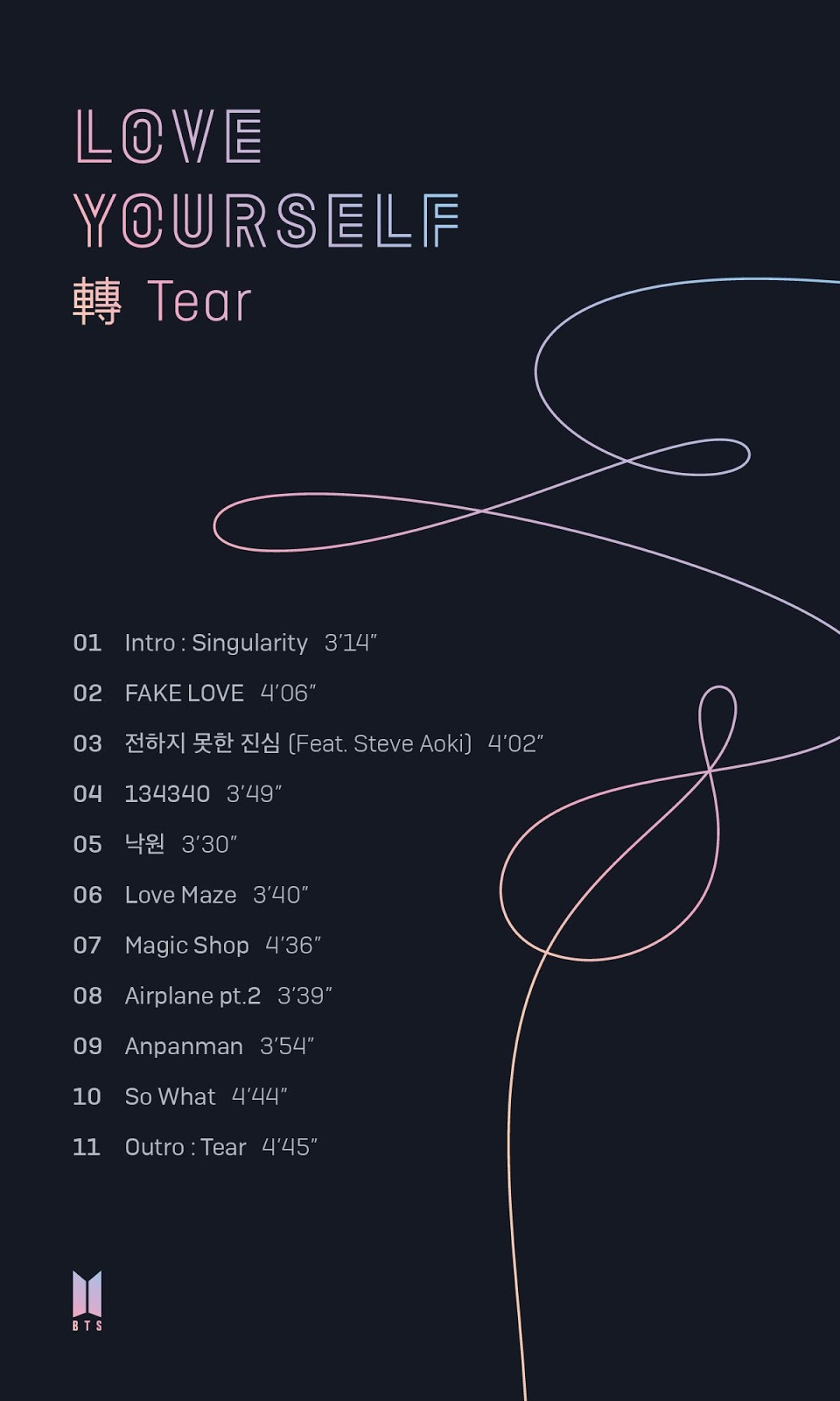 Big Hit Entertainment Shares Tracklist for BTS' Album "Love