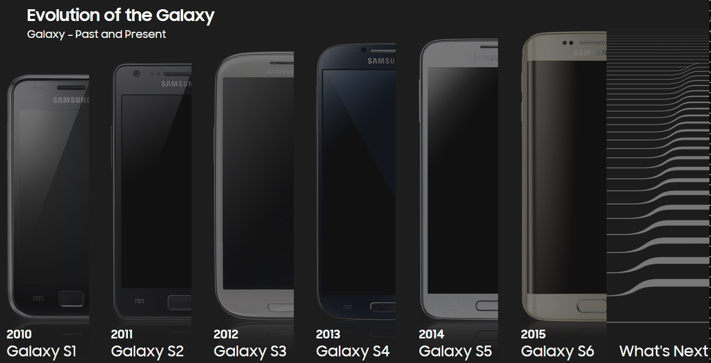 galaxy unpacked 2015