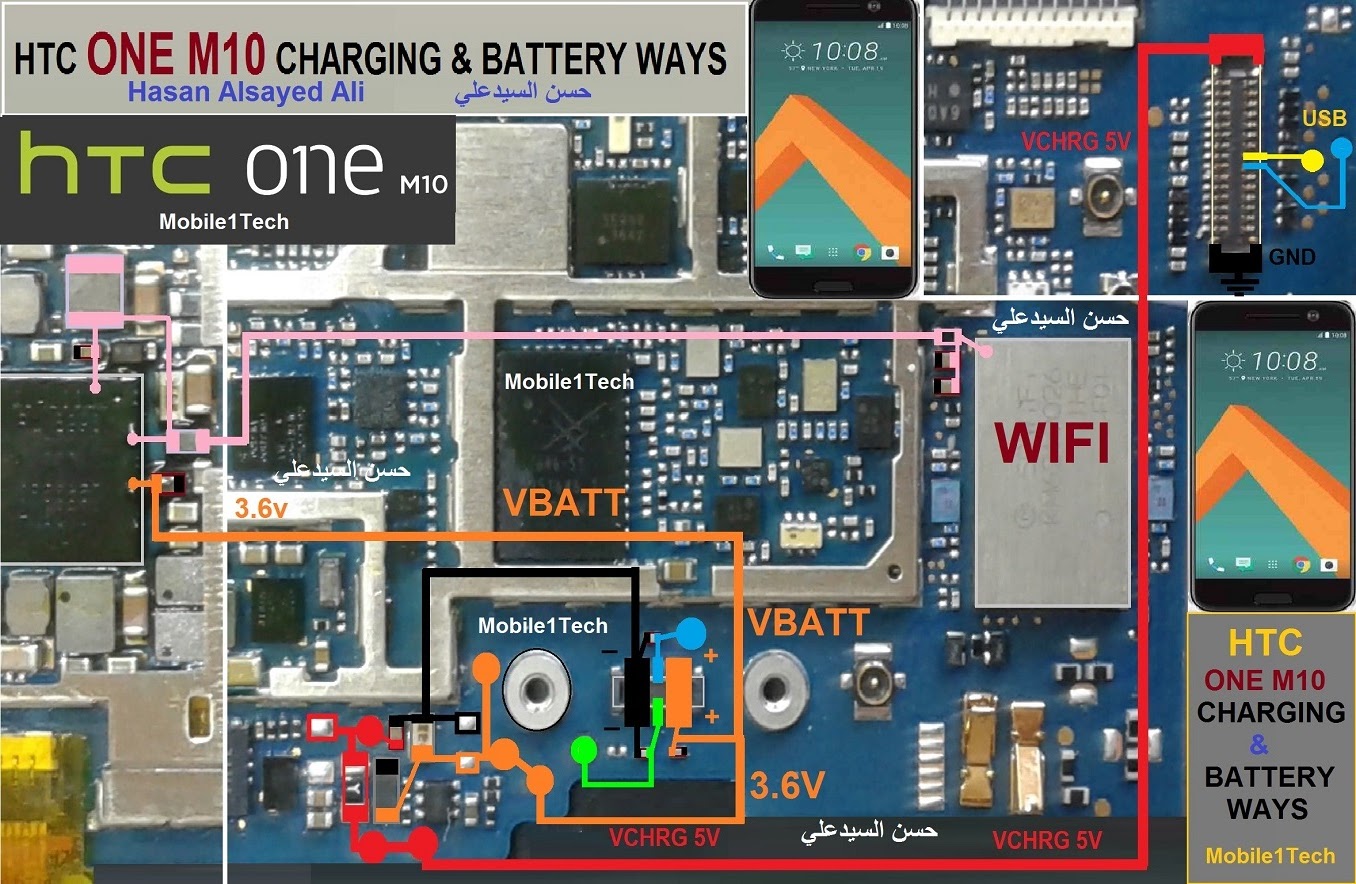 HTC ONE M10 CHARGING &BATTERY WAYS