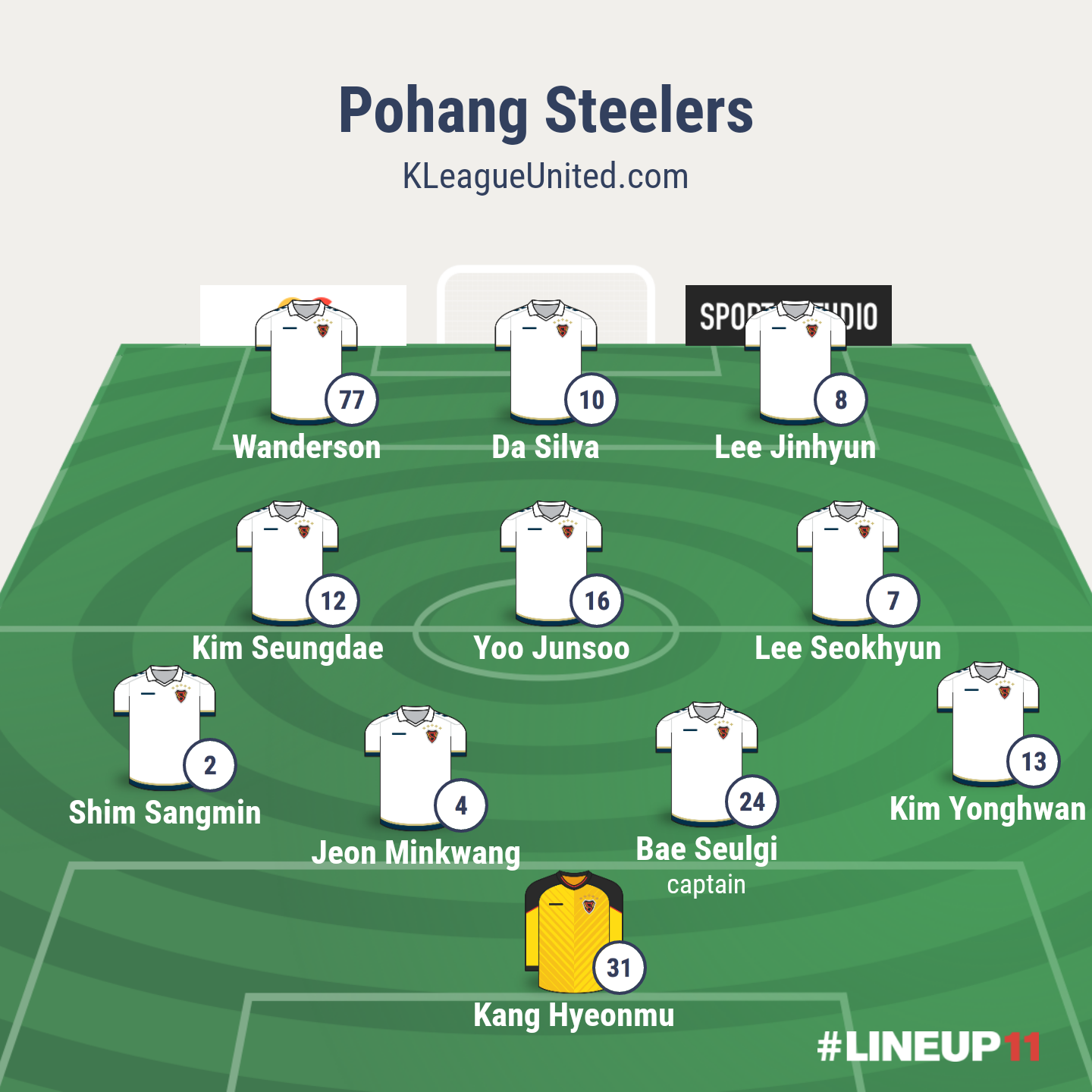 Recap: FC Seoul 2-0 Pohang Steelers Match Report K League 1 lineup starting 11