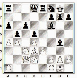 Partida de ajedrez Paulsen - Busch, 1980, posición después de 12…b5