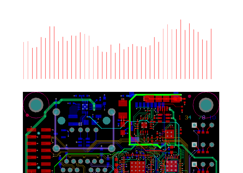 Altium PCB Designer: DDR3 Routing - Simplified Part 1